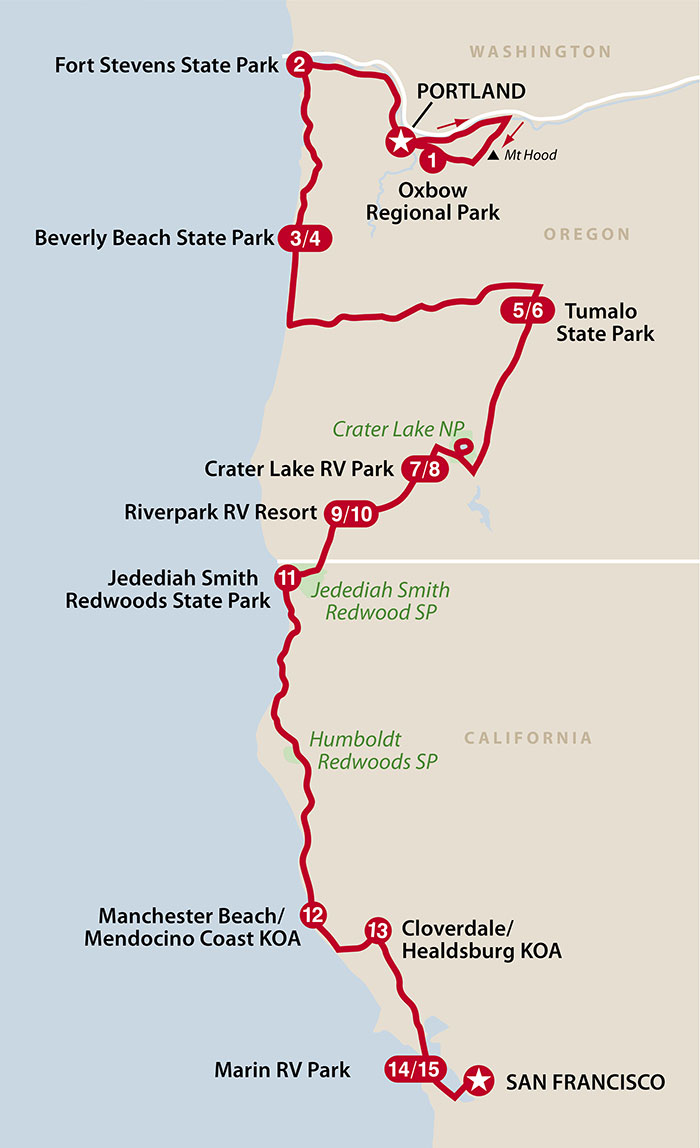 Oregon-California Oregon y California